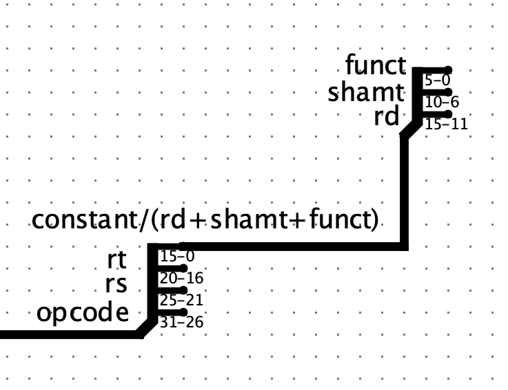 Decode Step Zoomed In
