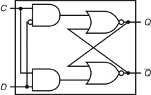D latch diagram