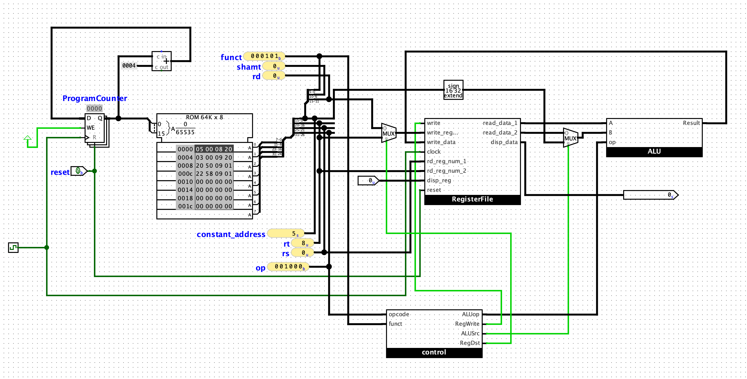 Datapath with Control in Logisim