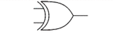 XOR Gate