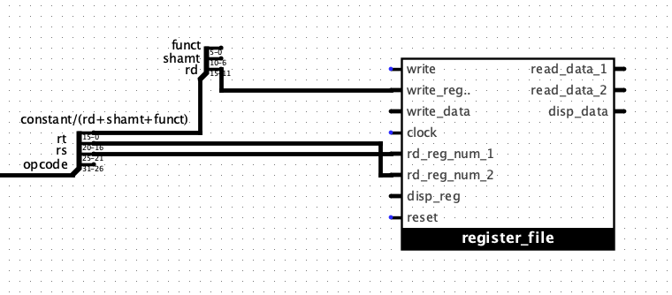 Register Inputs