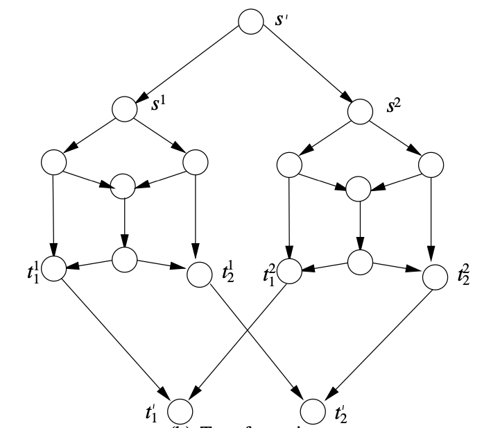 Network Coding for Optical-Layer Multicast